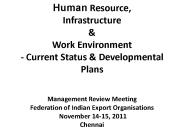 Human Resource, Infrastructure