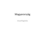 Magyarorsz