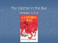The Catcher in the Rye PowerPoint PPT Presentation