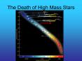 The Death of High Mass Stars PowerPoint PPT Presentation