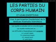 LES PARTIES DU CORPS HUMAIN