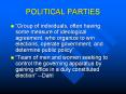 POLITICAL PARTIES PowerPoint PPT Presentation