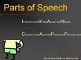 Parts of Speech PowerPoint PPT Presentation