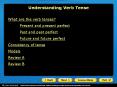 Understanding Verb Tense PowerPoint PPT Presentation