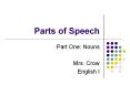 Parts of Speech PowerPoint PPT Presentation