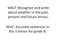 WALT: Recognise and write about weather in the past, present and future tenses. PowerPoint PPT Presentation