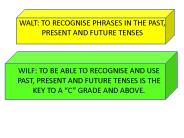 WALT: TO RECOGNISE PHRASES IN THE PAST, PRESENT AND FUTURE TENSES