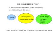 CHE COSA INDICA IL PESO?