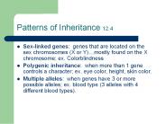 Patterns of Inheritance 12.4