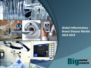 Global Inflammatory Bowel Disease Market 2015-2019