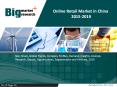 Online Retail market in China on the basis of revenue to grow at a CAGR of 24.08 percent over the period 2014-2019