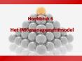 Hoofdstuk 6 PowerPoint PPT Presentation