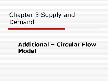 Chapter 3 Supply and Demand