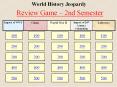 World History Jeopardy PowerPoint PPT Presentation