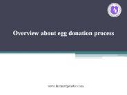 Kiran Infertility clinic