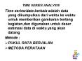 TIME SERIES ANALYSIS PowerPoint PPT Presentation