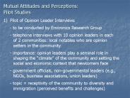Mutual Attitudes and Perceptions: