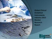 Global Clinical Analytical Instruments Industry 2015 Market Research Report