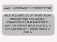 WALT: UNDERSTAND THE PERFECT TENSE. PowerPoint PPT Presentation