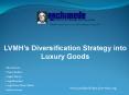 LVMH PowerPoint PPT Presentation