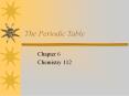 The Periodic Table PowerPoint PPT Presentation
