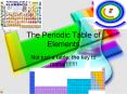 The Periodic Table of Elements PowerPoint PPT Presentation