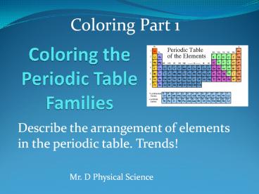 Coloring the Periodic Table Families