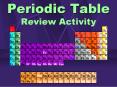 Periodic Table Review Activity PowerPoint PPT Presentation