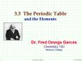 3.3 The Periodic Table and the Elements PowerPoint PPT Presentation
