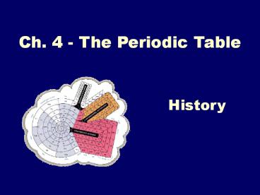 Ch. 4 - The Periodic Table