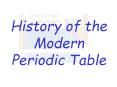 History of the Modern Periodic Table PowerPoint PPT Presentation