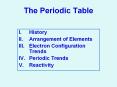The Periodic Table PowerPoint PPT Presentation