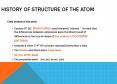 History of Structure of the Atom PowerPoint PPT Presentation
