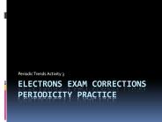 Electrons%20Exam%20Corrections%20Periodicity%20Practice