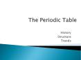 The Periodic Table PowerPoint PPT Presentation