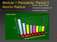 Module 1 Periodicity: Period 3 Atomic Radius