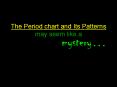 The Period chart and Its Patterns may seem like a PowerPoint PPT Presentation