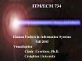 ITM/ECM 734 PowerPoint PPT Presentation