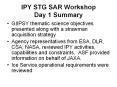 IPY STG SAR Workshop Day 1 Summary PowerPoint PPT Presentation