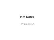 Plot Notes