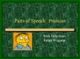 Parts of Speech: Pronoun PowerPoint PPT Presentation