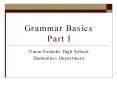 Grammar Basics Part I PowerPoint PPT Presentation
