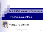 Capp.0,1,2 Schneier