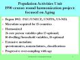 Population Activities Unit 1990 census round harmonization project: focused on Aging PowerPoint PPT Presentation