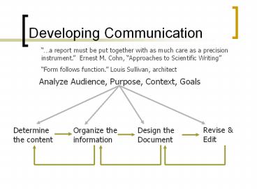 presentation player overlay