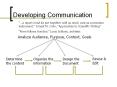 Developing Communication PowerPoint PPT Presentation