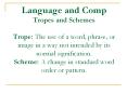 Language and Comp Tropes and Schemes Trope: The use of a word, phrase, or image in a way not intended by its normal signification. Scheme: A change in standard word order or pattern. PowerPoint PPT Presentation