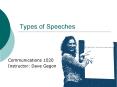 Types of Speeches PowerPoint PPT Presentation