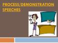 Process/Demonstration Speeches  PowerPoint PPT Presentation