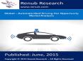 Global – Automatic/Self Driving Car Opportunity Market Analysis